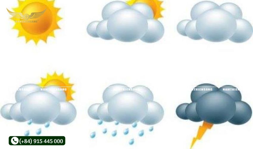 Điều kiện thời tiết